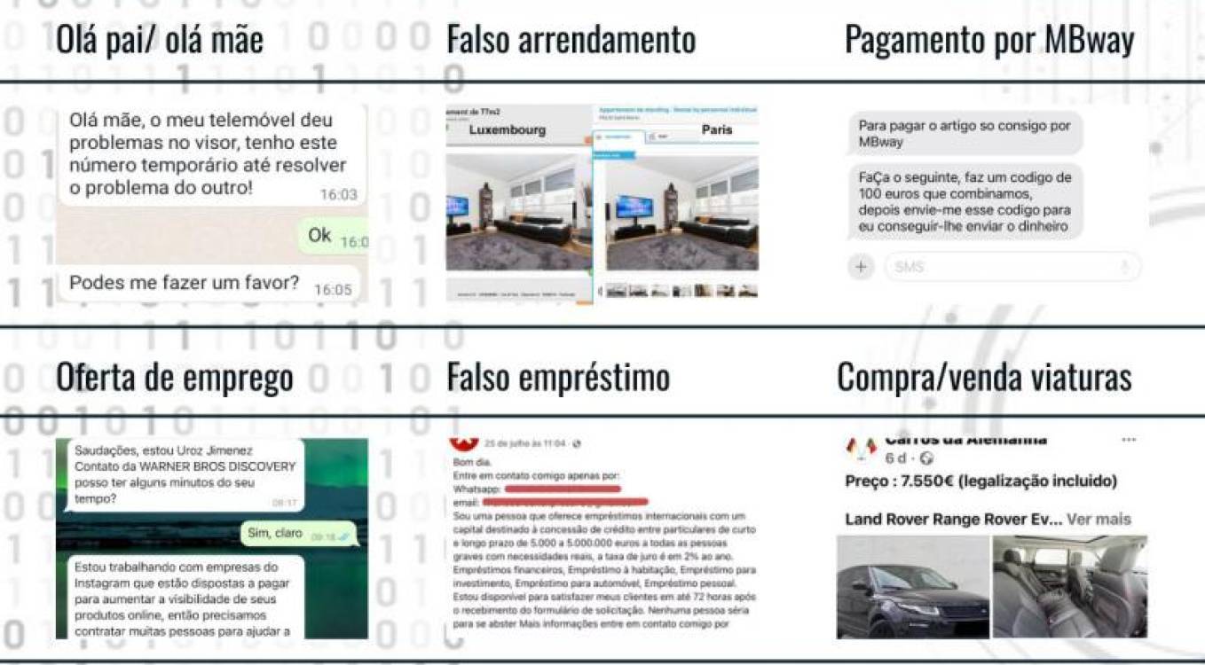 Descubra os nove métodos de burla por telefone mais utilizados para enganar a população