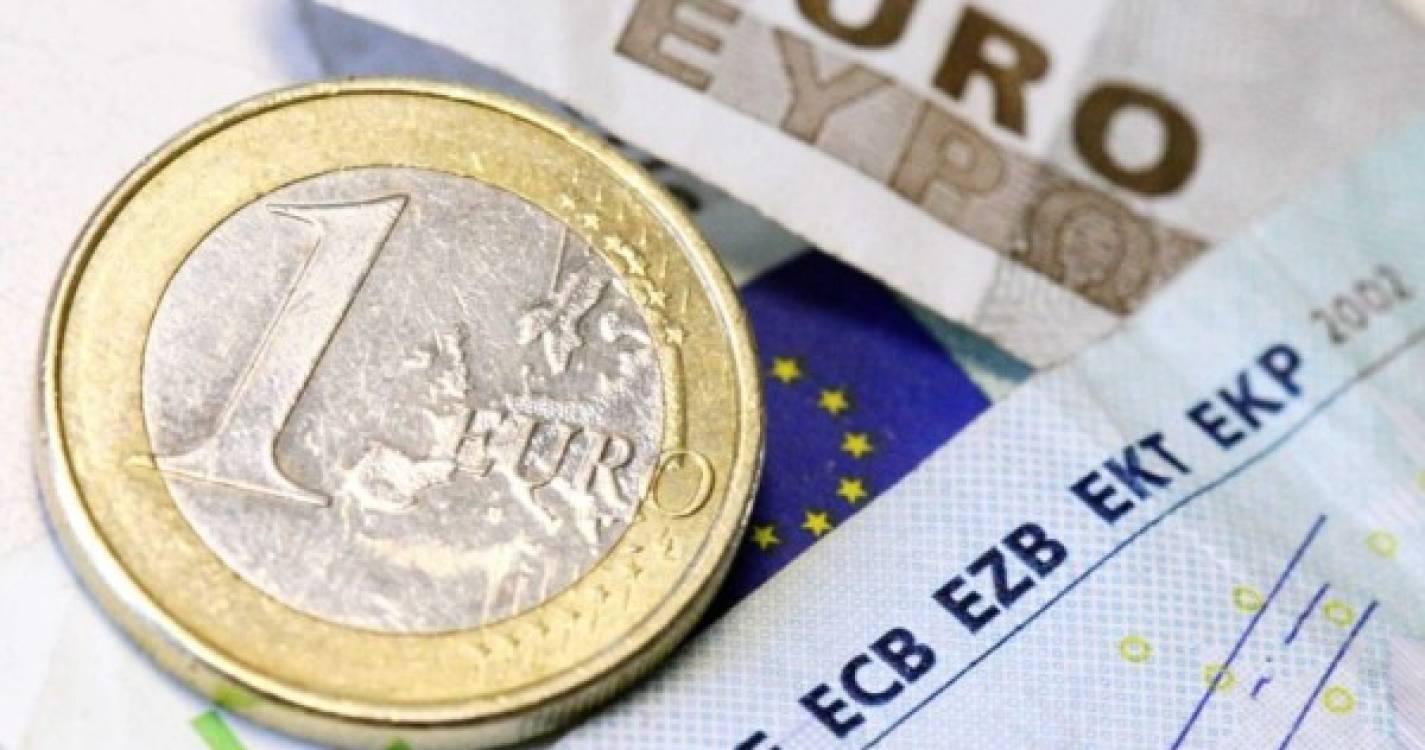 Euro cai e segue abaixo de 1,05 dólares