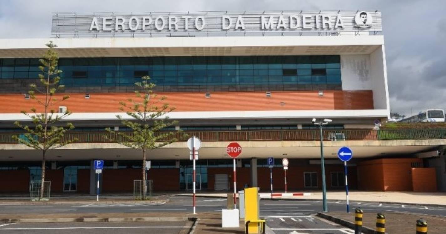 Movimento de passageiros nos aeroportos da RAM cresceu 4,0%