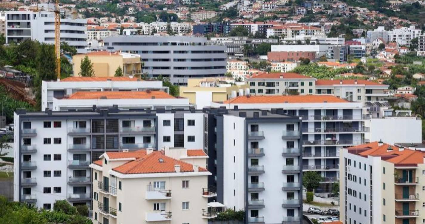 Procura por quartos para arrendar no Funchal aumenta 349%