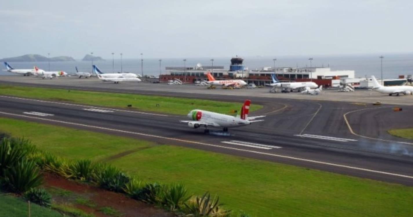 Aeroportos da Madeira receberam 341,9 mil passageiros em novembro