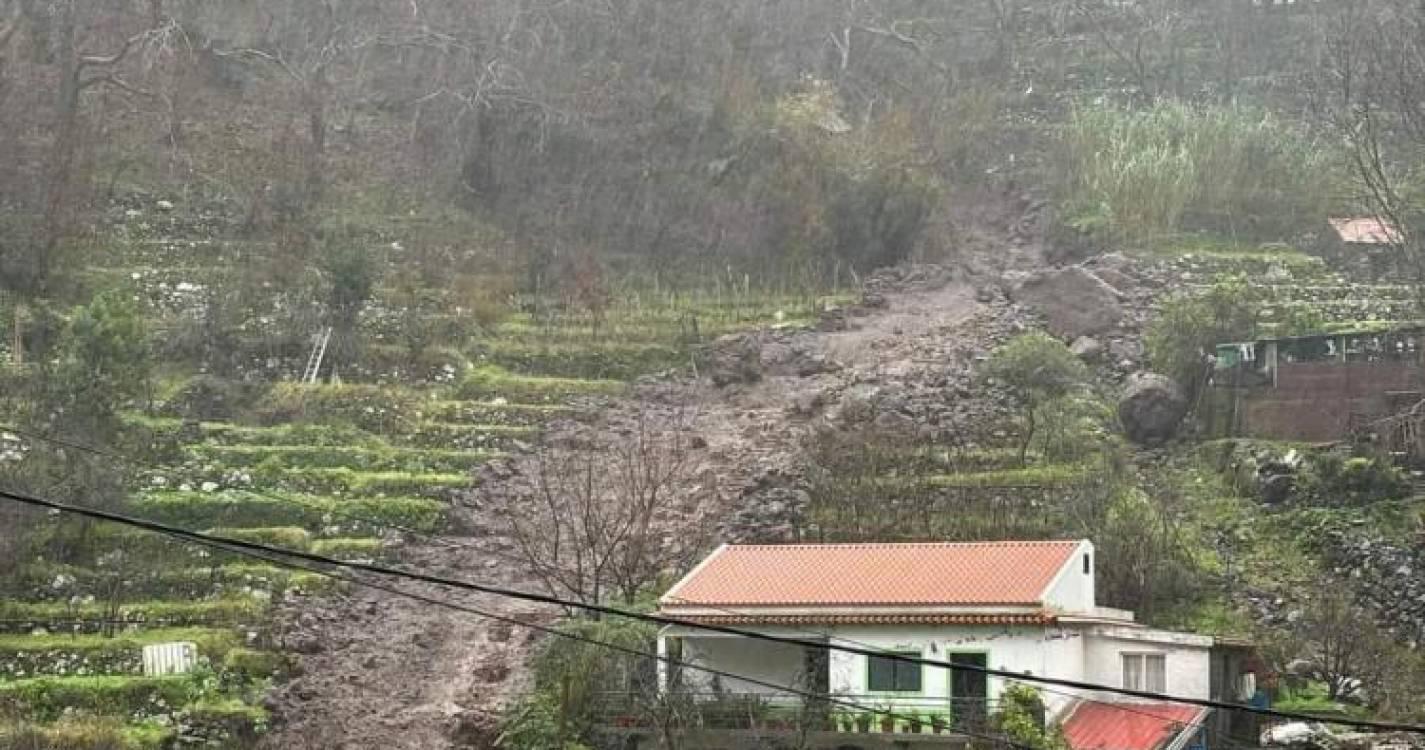 Família realojada por precaução devido ao mau tempo na Madeira