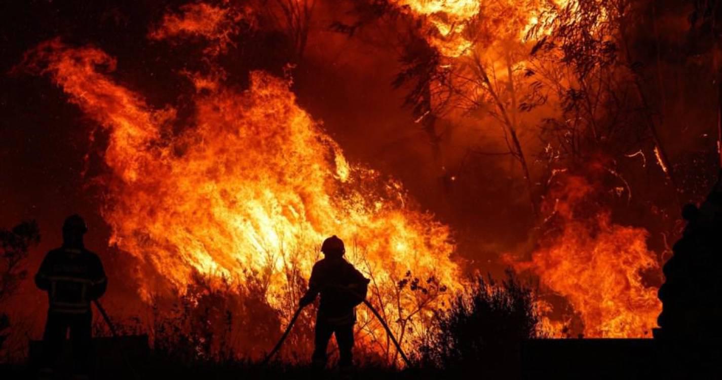 Mais de 40 concelhos de seis distritos em perigo máximo de incêndio