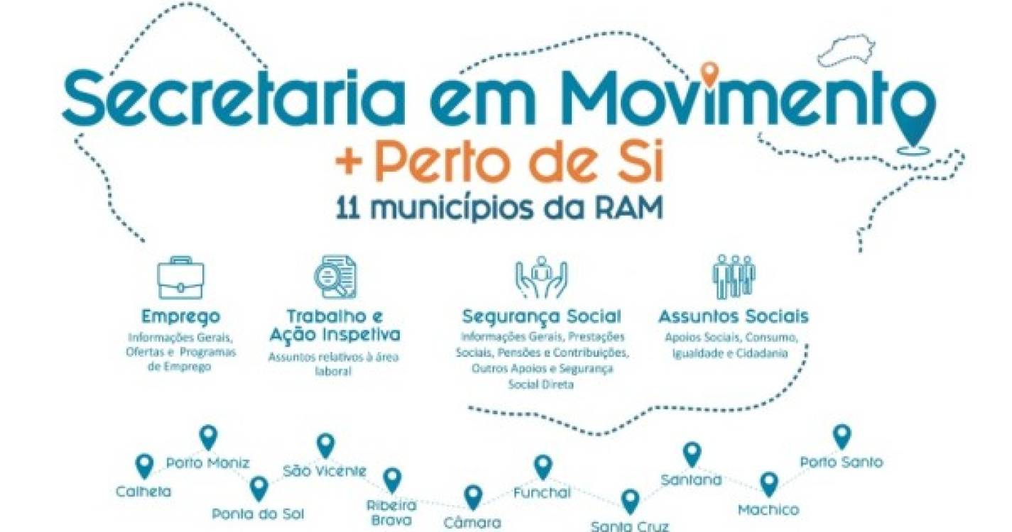 &#34;Secretaria em Movimento&#34; arranca amanhã em Câmara de Lobos