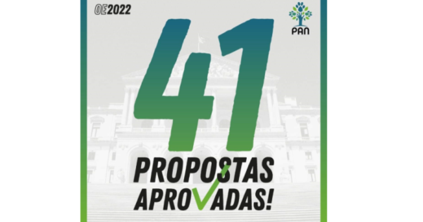 OE2022: PAN congratula-se pela &#34;capacidade negocial&#34; que garantiu aprovação de 41 propostas