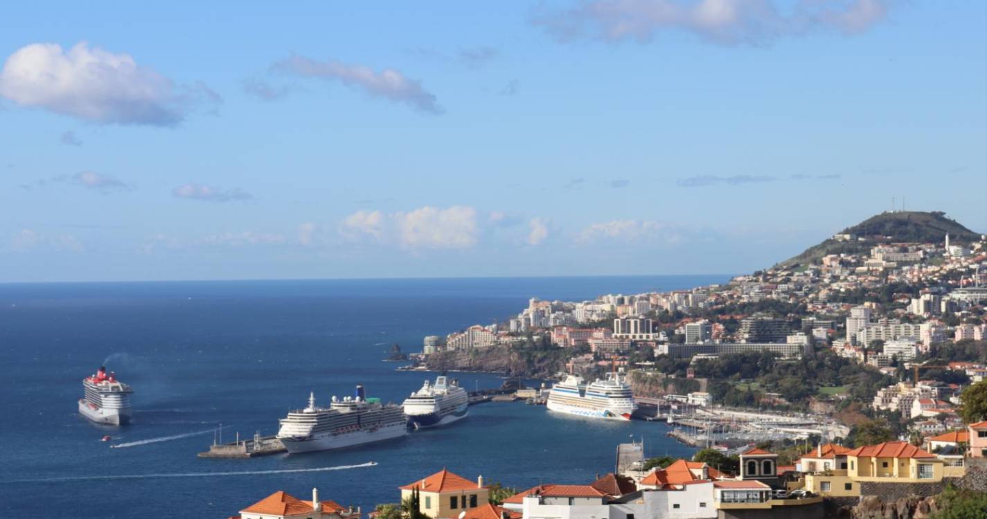 Porto do Funchal com ‘lotação esgotada’ movimenta 10,5 mil pessoas