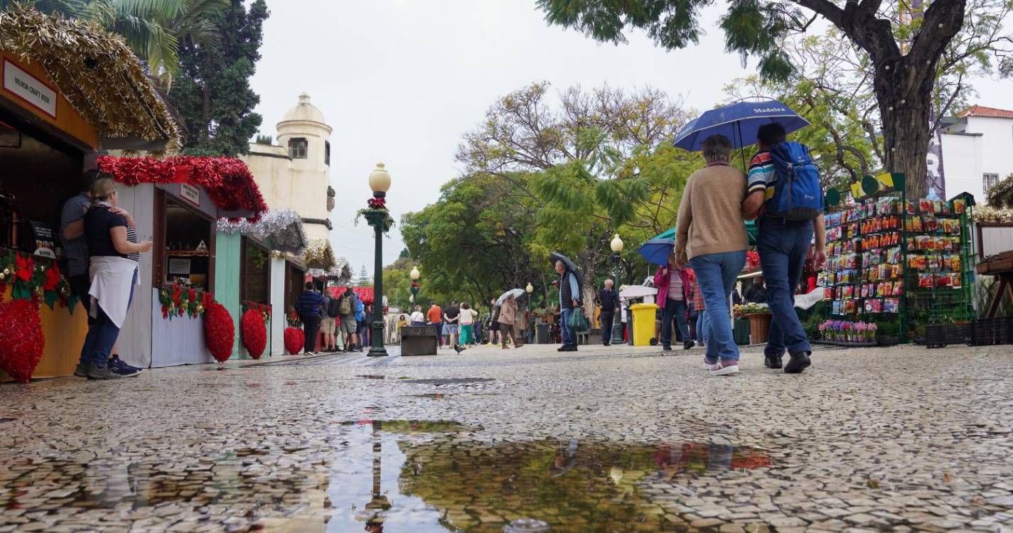 Madeira hoje sob aviso amarelo devido ao vento e amanhã devido à chuva