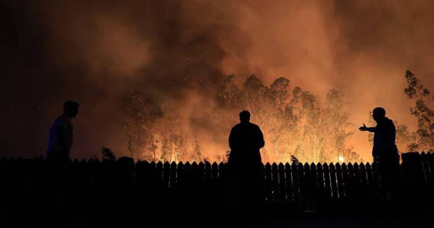 Incêndios: Associações de Viseu e Aveiro cancelam jogos do fim de semana